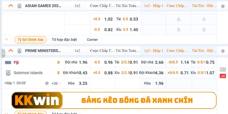 CMD Sports - Sảnh Chơi Thể Thao Hàng Đầu Khu Vực Châu Á 3 Bảng kèo bóng đá xanh chín