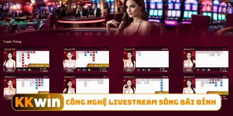 Công nghệ livestream sòng bài cực đỉnh