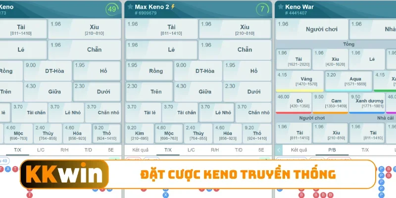 Keno - Chơi Lô Đề Trực Tuyến Trúng Thưởng Tiền Tỷ Cực Đã 1 Đặt cược keno truyền thống