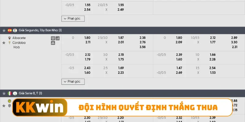 Soi Kèo Bóng Đá - Phân Tích Odds Và Dõi Theo Diễn Biến Chuẩn 2 Đội hình quyết định thắng thua