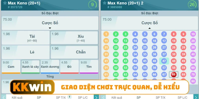 Keno - Chơi Lô Đề Trực Tuyến Trúng Thưởng Tiền Tỷ Cực Đã 2 Giao diện chơi trực quan, dễ hiểu