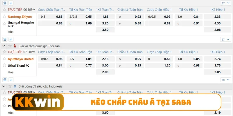 Saba Sports - Trải Nghiệm Cá Độ Thể Thao Trực Tuyến Uy Tín 3 Kèo chấp châu Á tại SABA