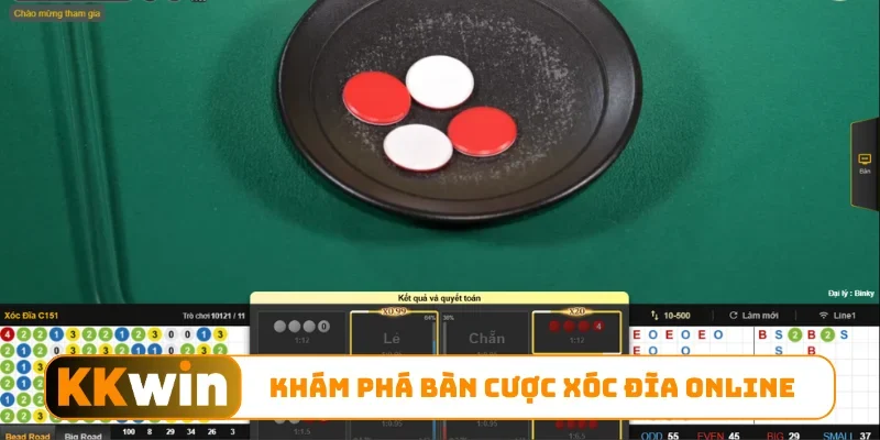 Khám phá bàn cược xóc đĩa online