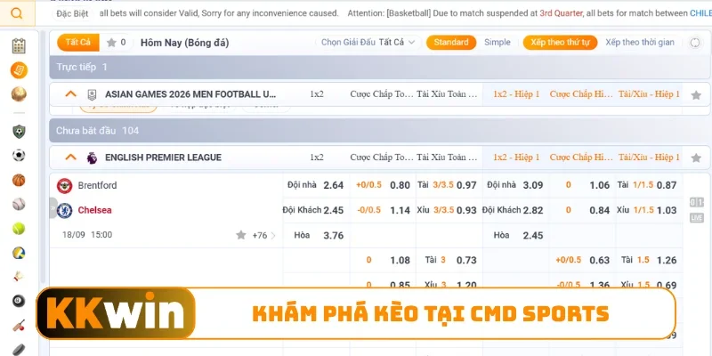 CMD Sports - Sảnh Chơi Thể Thao Hàng Đầu Khu Vực Châu Á 1 Khám phá kèo tại CMD Sports