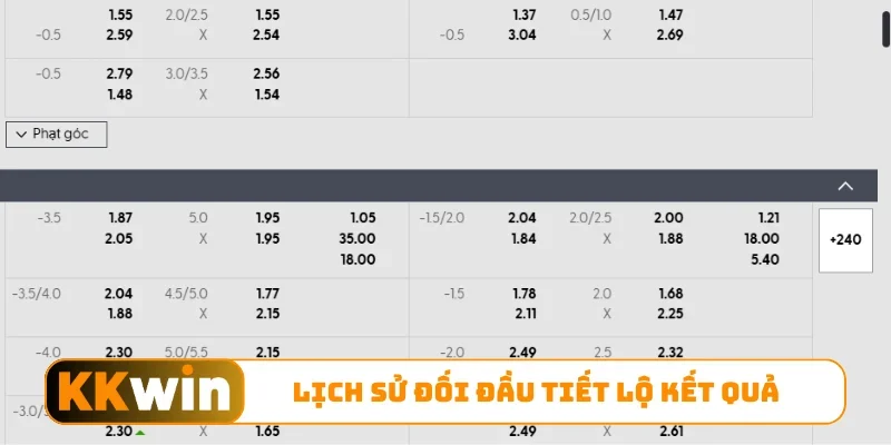 Soi Kèo Bóng Đá - Phân Tích Odds Và Dõi Theo Diễn Biến Chuẩn 3 Lịch sử đối đầu tiết lộ kết quả