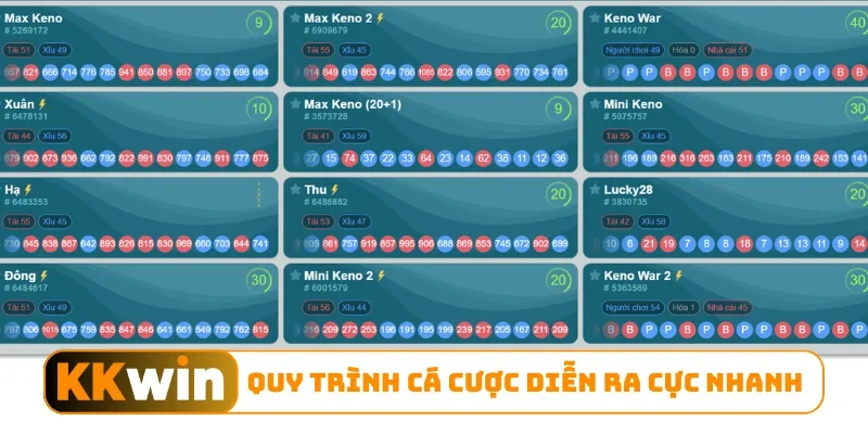 Keno - Chơi Lô Đề Trực Tuyến Trúng Thưởng Tiền Tỷ Cực Đã 3 Quy trình cá cược diễn ra cực nhanh