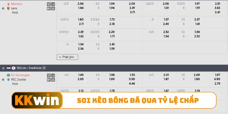 Soi Kèo Bóng Đá - Phân Tích Odds Và Dõi Theo Diễn Biến Chuẩn 1 Soi kèo bóng đá qua tỷ lệ chấp