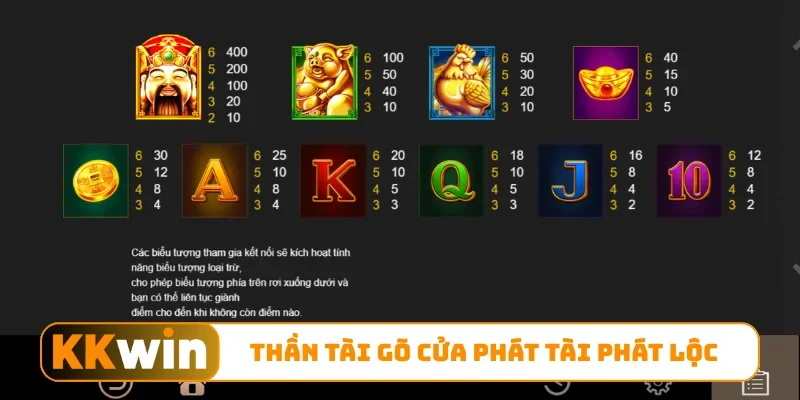 Thần Tài gõ cửa phát tài phát lộc